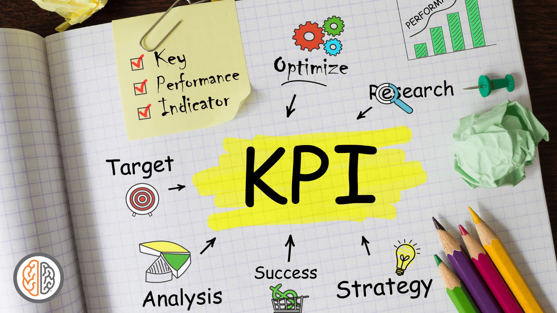Key Performance Indicators (KPIs) in Digital Marketing